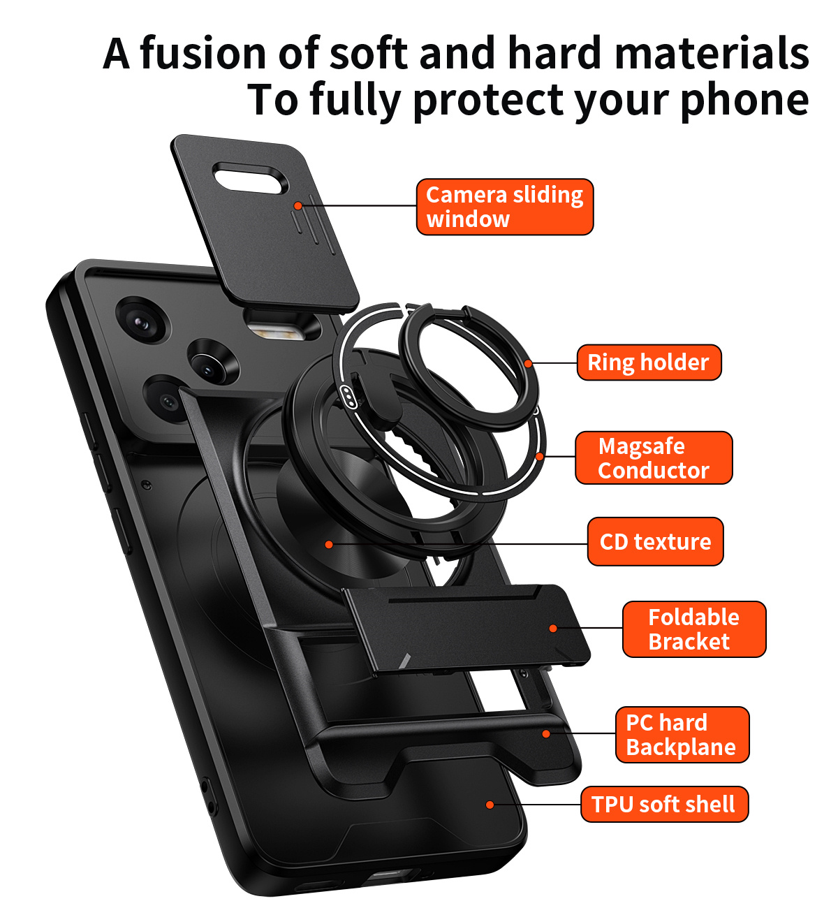Lens Slide Camera Phone Case f - Ring Stand Case recensione e prezzo